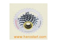 Bicycle   Freewheel图1
