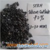 black silicon carbide 90%SIC