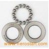 Stainless Steel Thrust Bearings