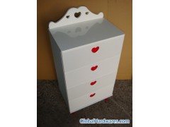 Cupboard图1