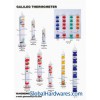 Galileo Thermometer