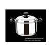stockpot