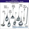 KITCHEN TOOLS Series 411