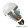LED bulbs & spotlights series