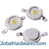 LED module,HIGH POWER LED