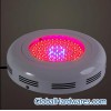 60W LED Growing Light