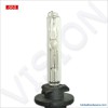 HID Xenon Lamp (880)