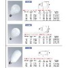VARIETIES SERIES ENERGY SAVING LAMP