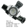 Sell Head Lamp (RH-HL-001)