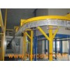Coating Line