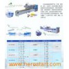 High-Speed Boxes Packing Machine