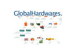 Flotation Production Line图1