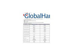 Power Tong - Closed Head Tong (CDXQB89)图1
