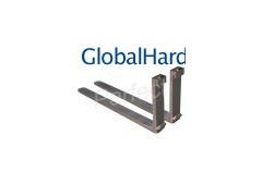 Pallet Fork图1