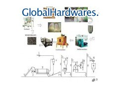 Sawdust Pellet Making Line图1