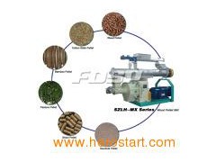 Biomass Pellet Mill (SZLH-MX)图1