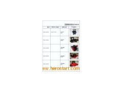 Water Pump for The Hino Excavavtor图1