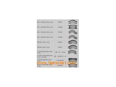 Brake Pad for Construction Machinery图1