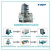 Poultry Feed Plant