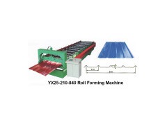 Rolling Machinery (ZY25-210-840)图1