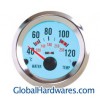 Gauge Meter