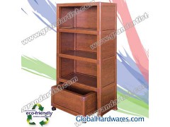 Wardrobe图1