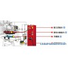 PCB Fine Piercing System