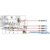 Quick Die Change System