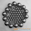 CP Titanium Balls,Titanium 6Al4V Ball,Titanium bead