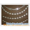 razor barbed wire