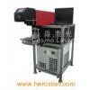 Laser Engraving Machine (CLDP-50J)