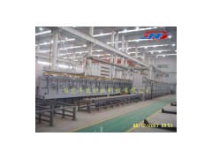 Large Gas Cylinder Heating Furnace (Industrial Furnace)图1