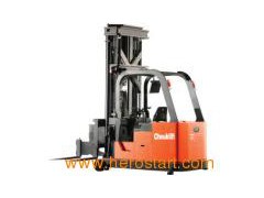 Electric Forklift (CQ13 Series)图1