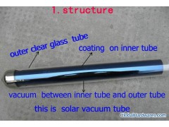 Solar ETC Tube图1