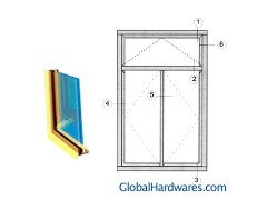 50-Series Luxurious Environmentally Friendly Window图1
