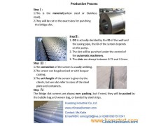 Stainless steel slotted well screen图1