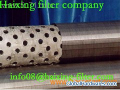 Multilayer well screens pipe图1