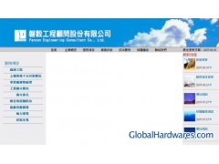 Industrial Waste Management图1
