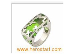 Stainless Steel Ring (RZ8447)图1
