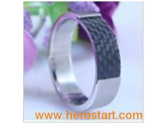 Fashion Jewelry (HBNR00738)图1