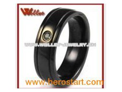 Black Stainless Steel Finger Ring (STR-007M)图1