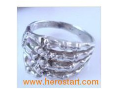 Skull Ring (HBNR01158)图1