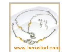 Stainless Steel Jewelry Set (TPSS199)图1