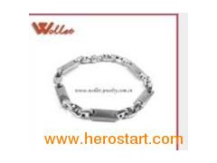 Two Tone Titanium Bangle in 2012 (TIB-0403)图1
