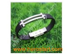 Stainless Steel Bangle (KY-BG0047)图1