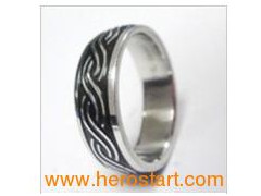 Stainless Steel Ring with Magnet (CR0005)图1