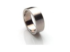 Finger ring图1
