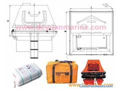 Throw-overboard Inflatable Liferaft图1
