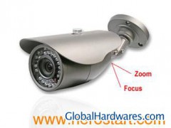 Weatherproof Camera图1