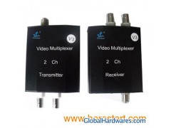 2-channel Video Transmission for Security System图1